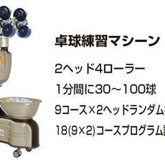 早朝3:00～夜間23:30までの時間帯にセルフ利用できる貸切り卓球場！ 芝公園駅より徒歩４分。【入会金なし】の画像