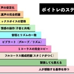育英優勝おめでとう！ボイトレが500円で！の画像