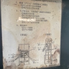 ピクトロボ　P-Ⅱ 工事用案内看板　工場保安用品　誘導　人形の画像