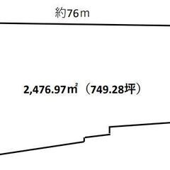 ★貸土地★    大阪市西成区南津守　749坪　#資材置き場　＃...