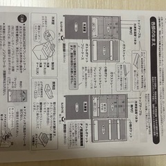 SHARP 冷蔵庫の画像
