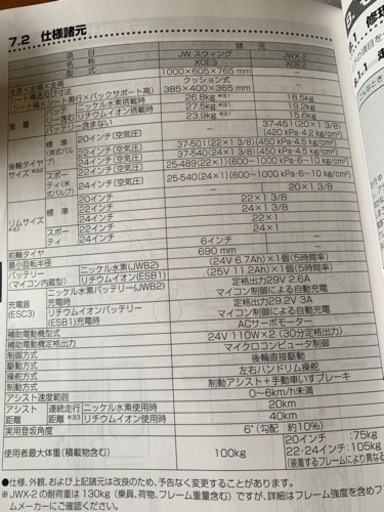 お値下げします　電動車椅子