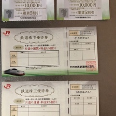 JR九州　株主優待