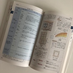 図解 インテリアコーディネーター用語辞典の画像