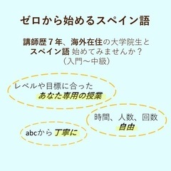 ゼロから始めるスペイン語の画像
