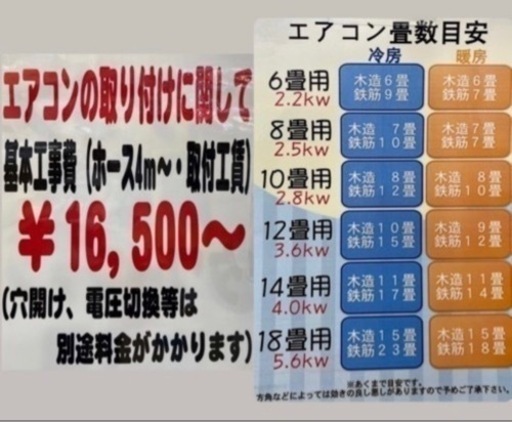 DAIKIN ルームエアコン 室内ユニット 100V 2.2kW 2020年製(ジ038)