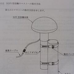 日本無線 ＪＲＣ 未使用新品 ＤＧＰＳ受信機内蔵センサーの一式の画像