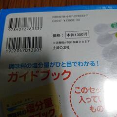 減塩生活 計量スプーン６本組とガイドブックセットの画像