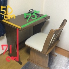 ひとり用こたつ　飯田市のアパート3階まで引き取りに来て頂ける方の画像