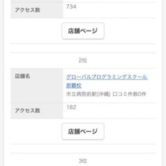 那覇市学習塾ランキング8ヶ月連続1位を獲得+読売新聞に取り上げていただきましたの画像