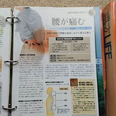 雑誌＊漢方　LIFEの画像