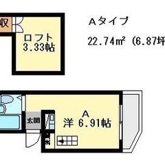敷金礼金なし　保証人不要 生活保護受給者OK 50インチテレビ、...