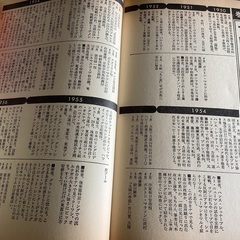 400円　古本　村松友視3冊　巻末付録:プロレス年表の画像
