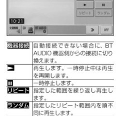 カロッツェリアAVIC-MRZ06の画像