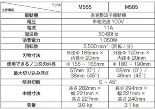 【先着】マキタ 丸のこ【美品】
