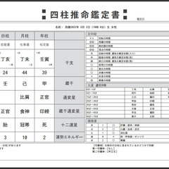 【占いの帝王】と呼ばれている四柱推命！！　 ・生年月日から導かれる、あなたのための取扱説明書（鑑定書）！！ - 関市