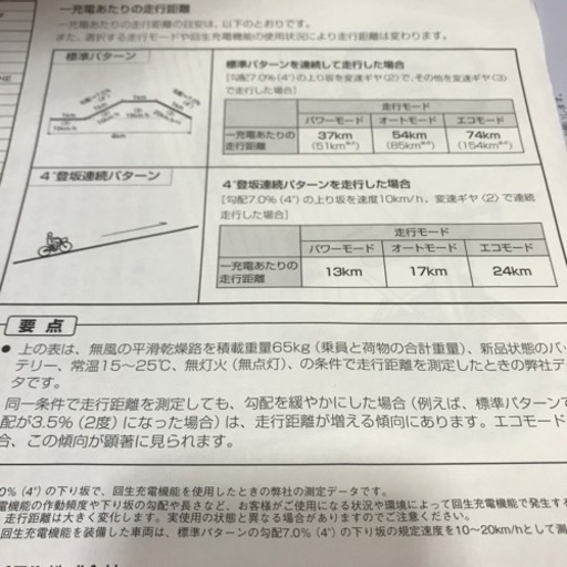 BRIDGESTONE ブリヂストン BG0B36 電動アシスト自転車　チャイルドシート