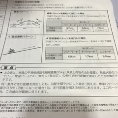 BRIDGESTONE ブリヂストン BG0B36 電動アシスト自転車　チャイルドシートの画像