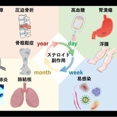 不思議なアロマ体験！！の画像