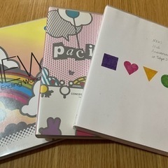 ジャニーズ　NEWSライブツアーDVD&グッズ