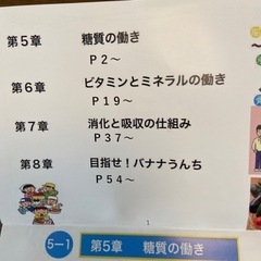 食育テキスト　No2の画像