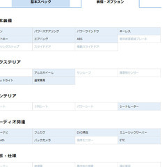 ガソリンが高いこんなご時世だから・・・プリウスPHVの画像