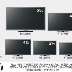 【取引中】板橋区では18日まで。Panasonic (ビエラ)55インチ