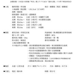 【賃貸後土地を丸ごとプレゼント✨】譲渡型賃貸可★東京都町田市　玉川学園駅徒歩20分✨見晴らしの良い高台の土地　美しいサンライズ　都内で願望を満喫できます。 − 東京都