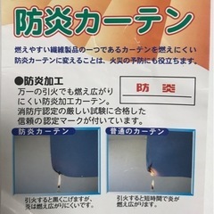 ✨未使用品✨コーナン　遮光防炎カーテン　100×200の画像