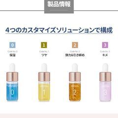 アト美の４週間集中美肌スキンケアプログラム美容液４本セット