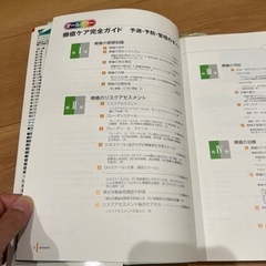 褥瘡ケアの画像