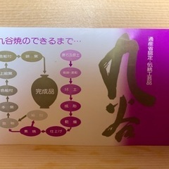 【新品】九谷焼　湯呑み 5つセットの画像