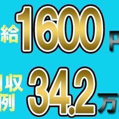 住むところがない、お金もない、京栄センターにお任せください！