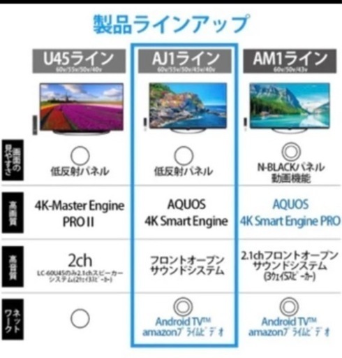 値下げ！60V SHARP AQUOS A AJ1 4T-C60AJ1