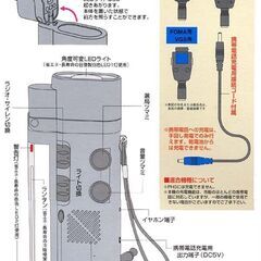 オーム電機（OHM）手回し発電マルチライトラジオ RAD-V599Nの画像