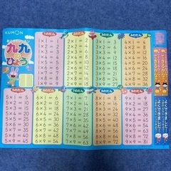 くもん出版 KUMON くもん おふろでレッスン 九九のひょう