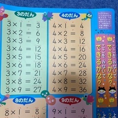 くもん出版 KUMON くもん おふろでレッスン 九九のひょうの画像