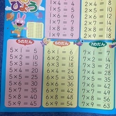 くもん出版 KUMON くもん おふろでレッスン 九九のひょうの画像