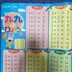 くもん出版 KUMON くもん おふろでレッスン 九九のひょうの画像