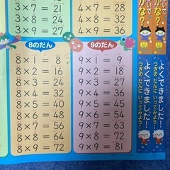 くもん出版 KUMON くもん おふろでレッスン 九九のひょうの画像