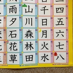 おフロでおぼえる! 一年生のかん字の画像