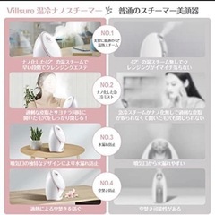 新品 フェイススチーマー ナノケアの画像