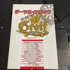 ダーツ　終了の画像