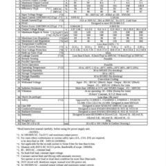 AC入力電源（AC-DCコンバータ）
HWS100-24/Aの画像