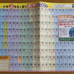 無料漢字ポスター小学3年生で習う漢字200字・小学4年生で習う漢字202字
の画像