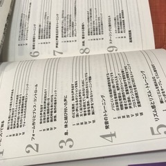 ヴォーカルの基礎の画像