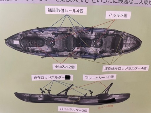 フィッシング　タンデム37