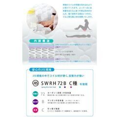 【ベッドマット】シングル・ポケットコイルの画像