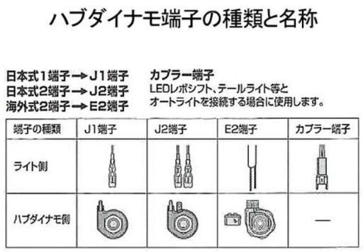 アサヒサイクル アルミ26インチ オートライト用ホイール(J1端子) XFAP6