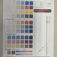 【現状のまま引き渡し】【引取のみ】SHARP シャープ  デジタルフルカラー 複合機 コピー機 MX-2640の画像